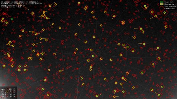 Plots AstrometryReport.jpg